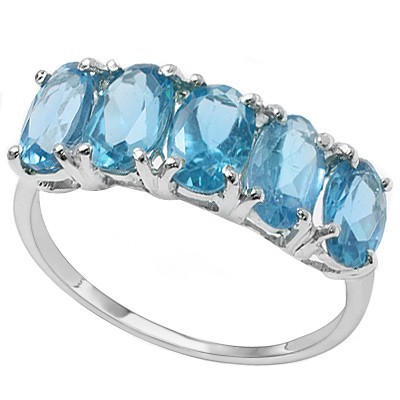 ENTICING 2.70 CT SKY BLUE TOPAZ 0.925 STERLING SILVER W/ PLATINUM RING