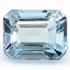 ALLURING ! 15.87 CT BABY SWISS BLUE TOPAZ EMERALD CUT LOOSE GEMSTONE