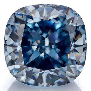 (CERTIFICATE REPORT) 1.00 CT FANCY BLUE DIAMOND MOISSANITE (VVS) CUSHION CUT LOOSE
